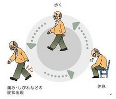 优力平--血脂异常管理的优力量